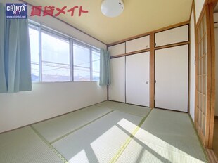 近鉄富田駅 徒歩5分 2階の物件内観写真